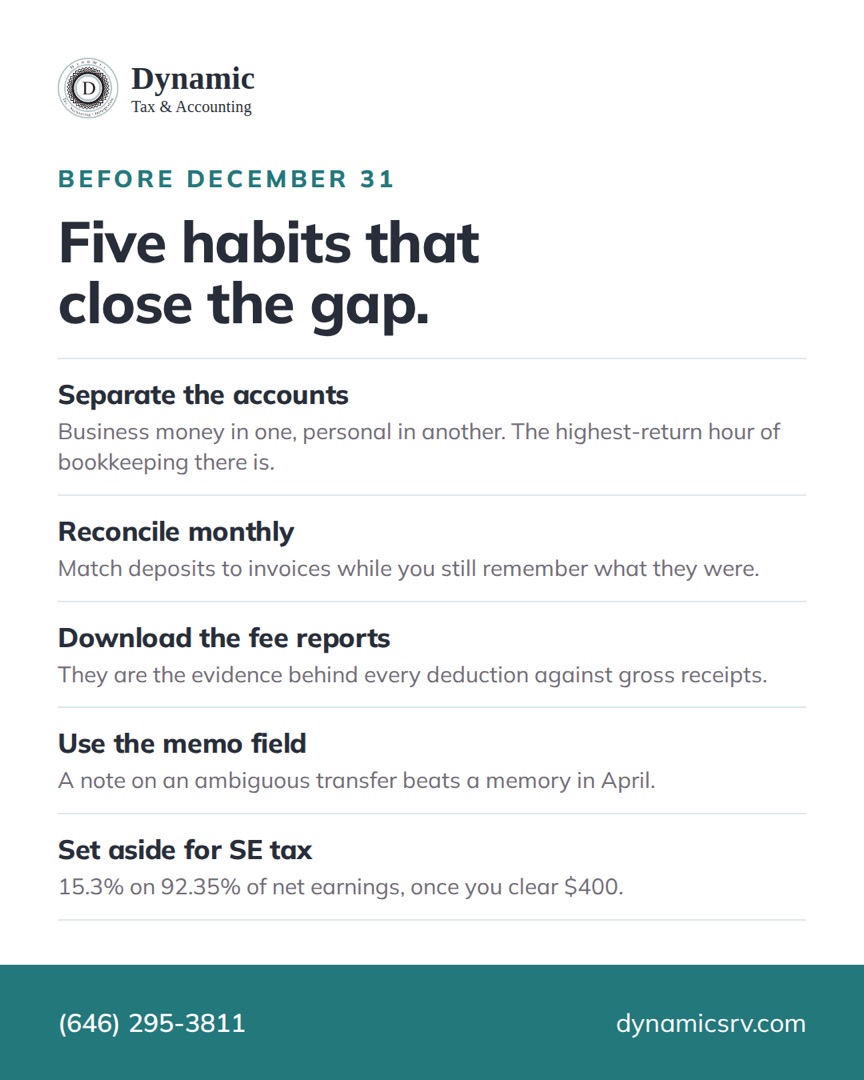 Five bookkeeping habits that close the gap between payment app deposits and your tax return.